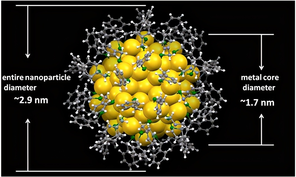 地球蘊(yùn)藏4億億噸黃金，人均超過(guò)500萬(wàn)噸，為什么挖金礦還那么難？