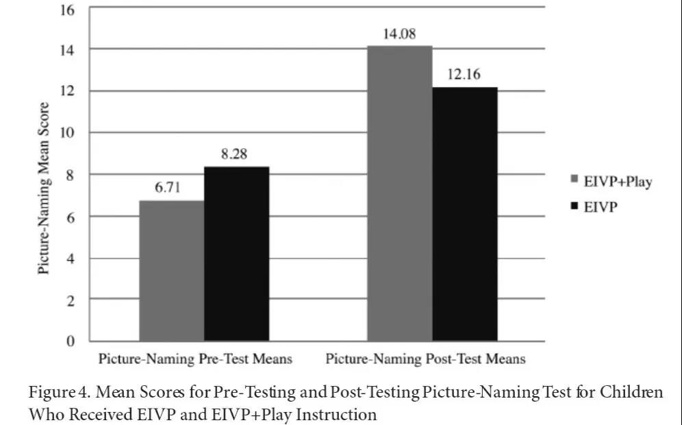 家長(zhǎng)須知（62）玩耍對(duì)孩子有多重要？真相或許會(huì)顛覆你的認(rèn)知