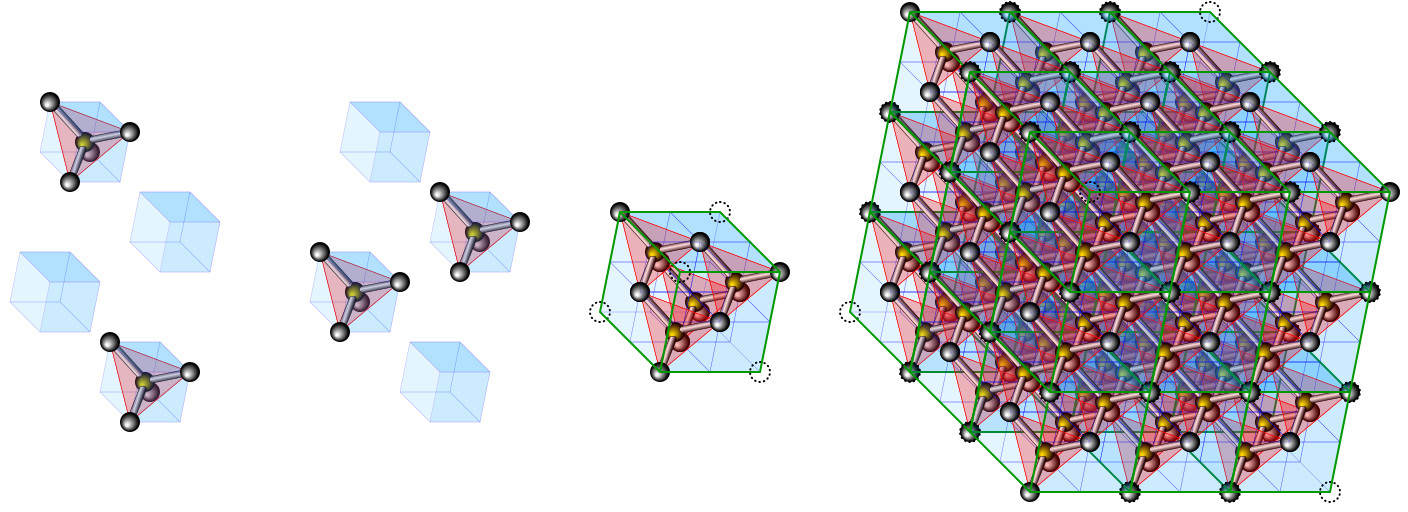 數學物理打架：將一顆完美的鐵球放在平面上，接觸點無限小？